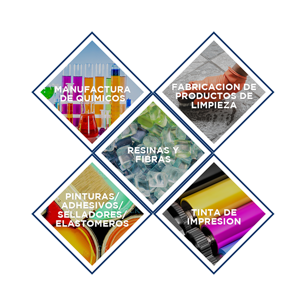 Éter Dietílico de Dietilenglicol (DDE)