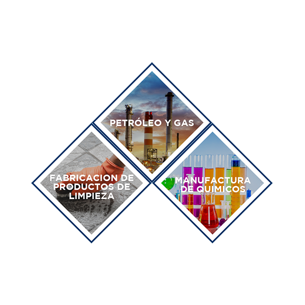 Hidroxido de Sodio (Escamas)