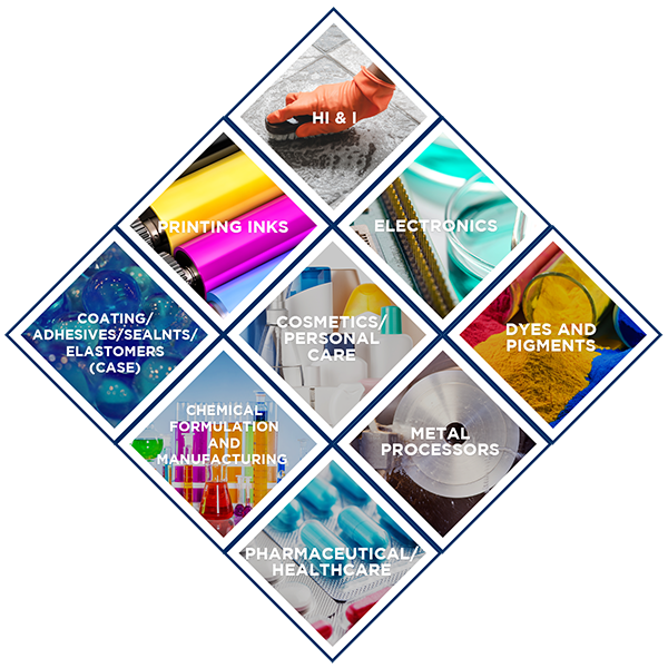 COATING/ADHESIVES/SEALANTS/ELASTOMERS (CASE) Aktopa