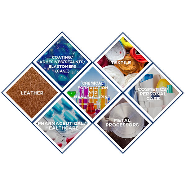Methyl Isobutyl Ketone (MIBK)